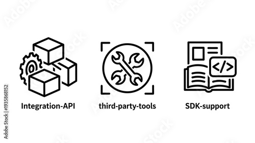 Software development icons, integration API, third-party tools, SDK support, coding and programming concept, vector illustration