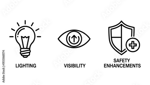 Set of three icons representing ideas, vision, and safety: a glowing light bulb, an eye with an upward arrow, and a shield with a plus sign, symbolizing innovation, clarity, and protection.