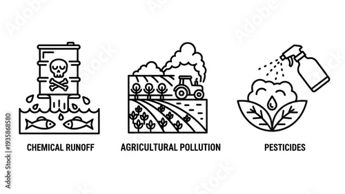 Environmental pollution icons: chemical runoff with dead fish, agricultural pollution with tractor, and pesticide spraying. Eco-concept symbols.