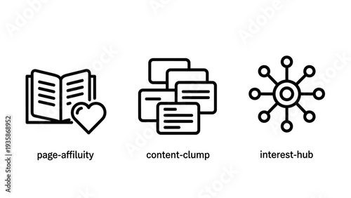 Digital Content Engagement Icons Representing Page Affinity, Content Clusters, and Interest Hubs for User Experience and Marketing Analytics.