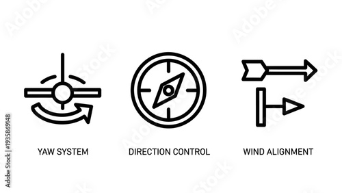 Aeronautical Yaw System, Direction Control, and Wind Alignment Outline Icons Set for Navigation and Engineering Applications