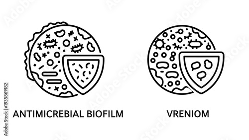 Antimicrobial Biofilm Protection Outline Icons for Microbiology, Health, and Antibacterial Science
