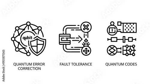 Quantum Computing Error Correction, Fault Tolerance, and Codes Icons for Advanced Technology and Scientific Research Concepts