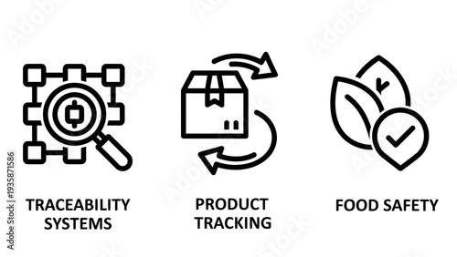 Food Safety and Supply Chain Management: Traceability Systems, Product Tracking, and Quality Control Outline Icons for Logistics and Industry Standards.