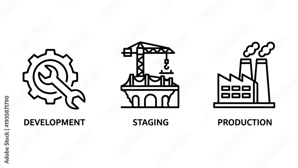 Obraz premium Industrial Process Lifecycle Icons: Development, Staging, and Production Phases for Manufacturing and Engineering