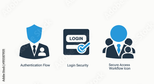 Authentication Flow, Login Security, and Secure Access Workflow Icons