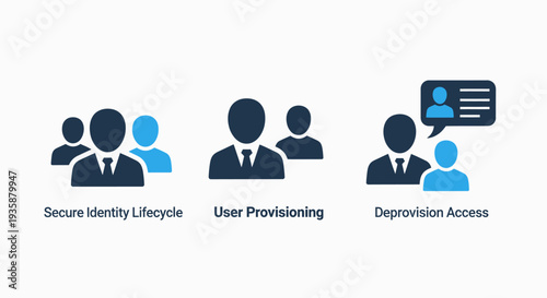 Information Technology Identity and Access Management Icons for User Provisioning and Lifecycle Security