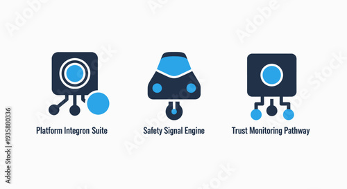 Platform Integrity and Safety Monitoring Icons featuring Integron Suite and Trust Monitoring Pathway