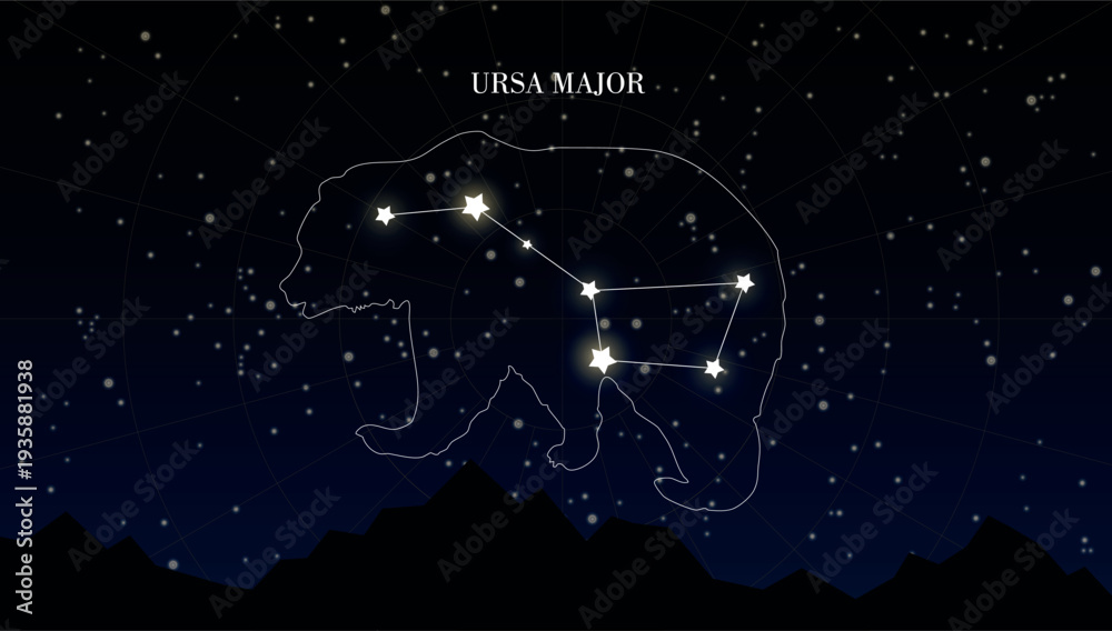 Αυτοκόλλητο Ursa Major zodiac constellation on a dark night sky background with stars, astro