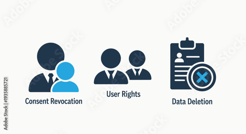Icons representing user consent, rights, and data deletion in digital privacy and security.