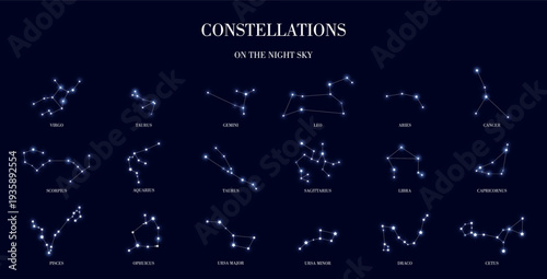 zodiac and constellations on a dark night sky background with stars, astrology / astronomy spiritual vector design elements