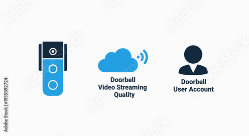 Smart Doorbell Video Streaming and User Account Management Icons for Home Security Technology and IoT Systems