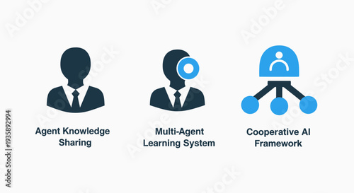 Flat design icons illustrating artificial intelligence, multi-agent learning systems, knowledge sharing, and cooperative AI frameworks for advanced technological solutions.