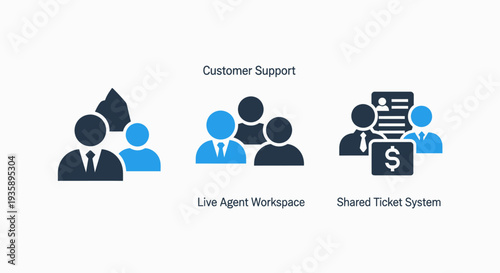 Customer support team icons for live agent workspace and shared ticket system with financial tracking