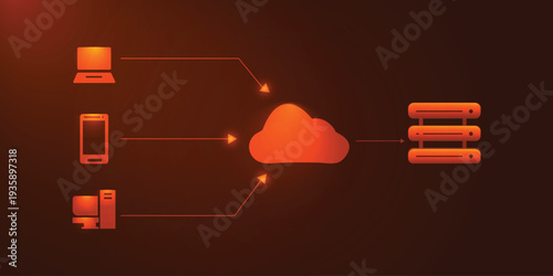 Cloud Computing Data Flow Diagram – Laptop, Mobile, and PC Connecting to Cloud Server Network Technology Concept