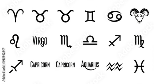 Collection of Zodiac Astrology Symbols and Names.
