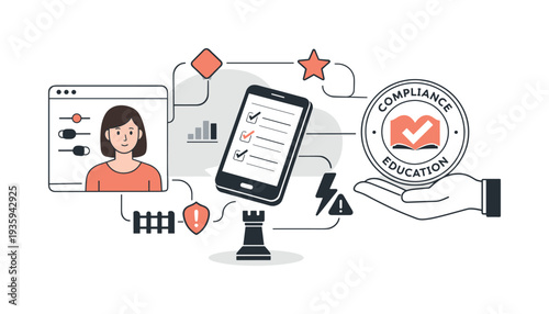 Digital compliance education and risk management strategy for business success