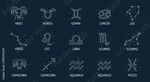 Collection of Zodiac Constellation Symbols and Names.
