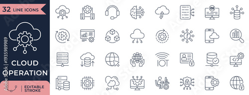 Cloud operations and DevOps system line icon set for modern tech platforms