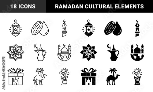 Islamic Cultural Symbols Merged with Global Elements Featuring Lanterns Dates Mosque Earth Hybrids and Traditional Incense Burners in Dual Style