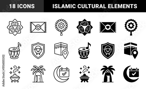 Islamic religious symbols merged with lifestyle elements featuring dates in star bowl prayer beads with gear and sheep on heraldic shield