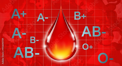 Blood types and symbols on red laboratory grid background with drop of blood transparent background