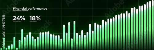 Financial Performance Analytics Dashboard Metrics KPI Revenue Growth CAC Reduction Trend Uptrend Chart Bars Data Visualization Reporting Strategy Green Gradient Vector Illustration