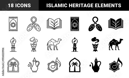 Islamic cultural hybrid icons featuring prayer rug with geometric star date fruit with rosary beads quran with leaf and camel with star constellation