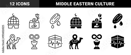 Islamic culture and religious tradition icons featuring hybrid symbols of mosque globe charity box date fruit camel location pin and kaaba heartbeat