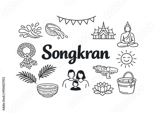 Songkran festival doodle icons with water splashes, family, and Buddha statue