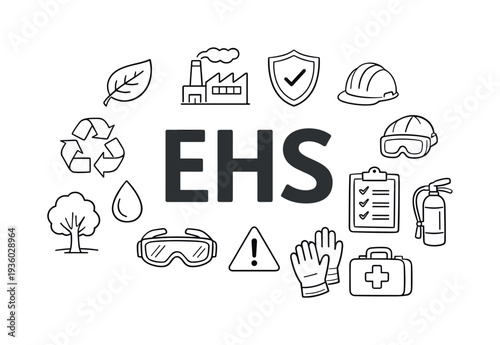 EHS icons representing environment, health, and safety in a workplace