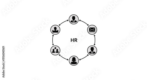 Human resources HR team collaboration network concept with connected people icons in circular formation on white background