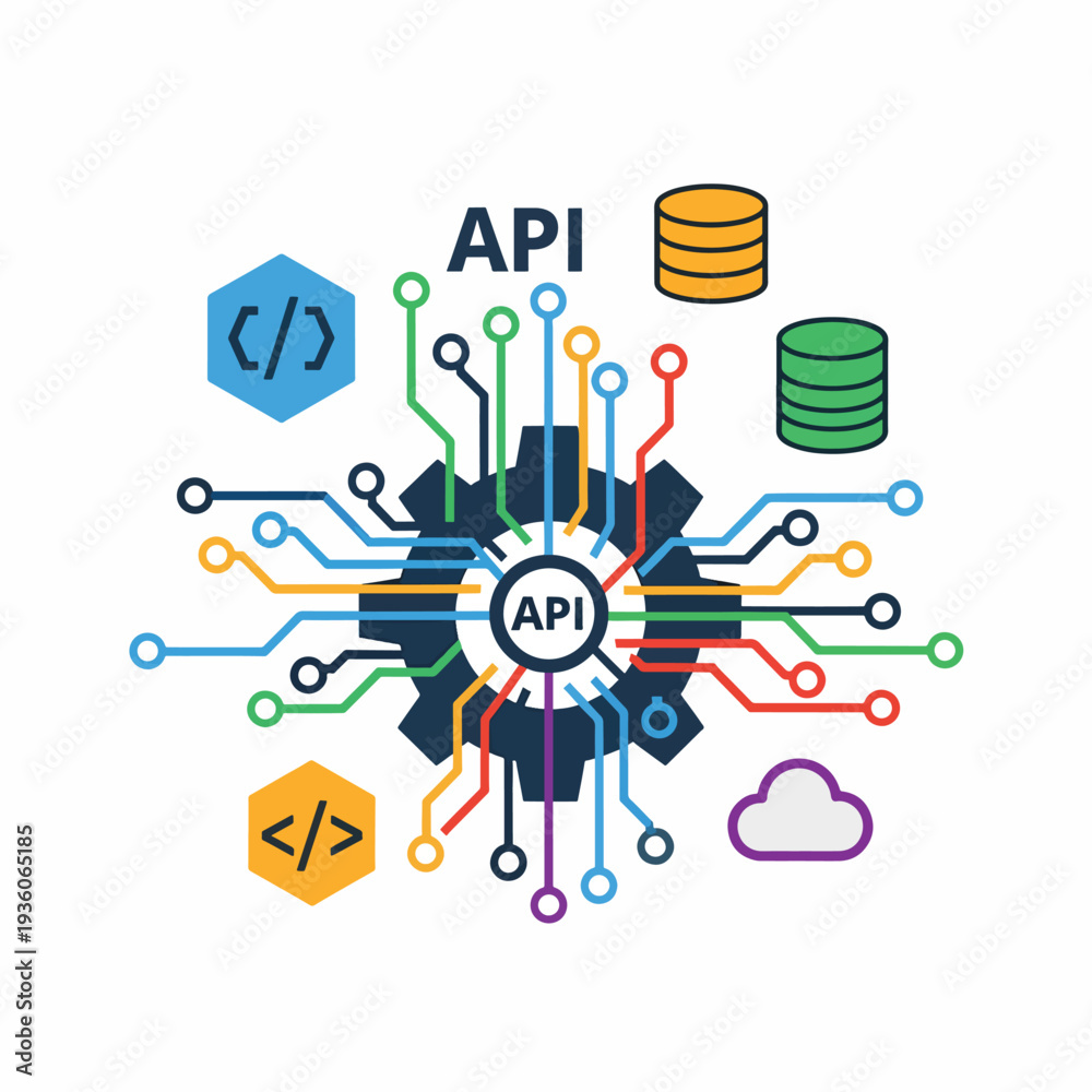 Obraz premium API Integration Concept