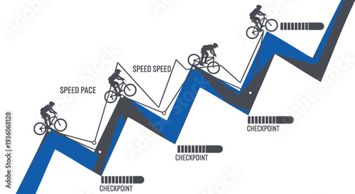 Vector illustration of 5 cyclists on zigzag speed pace and execution graph