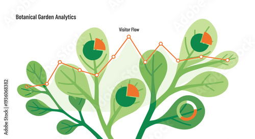 Vector illustration of botanical garden analytics with leafy plant and charts