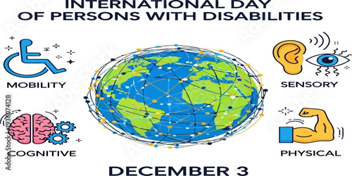 International Day of Persons with Disabilities poster with icons for mobility, sensory, cognitive awareness.