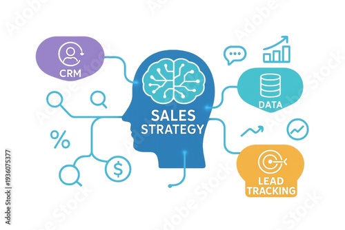 ai powered sales strategy dashboard connecting crm analytics data insights and lead management tools for marketing performance growth