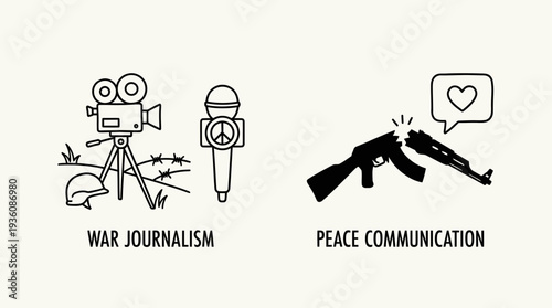 Contrasting Symbols of War Journalism and Peace Communication