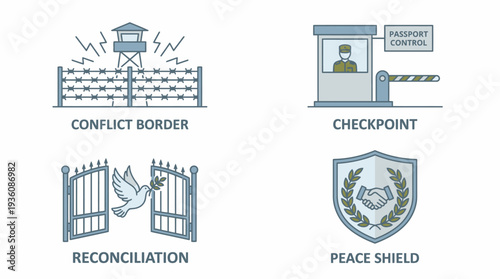 Border Conflict, Checkpoint Control, Open Gates, and Peace Shield Emblem Illustrations