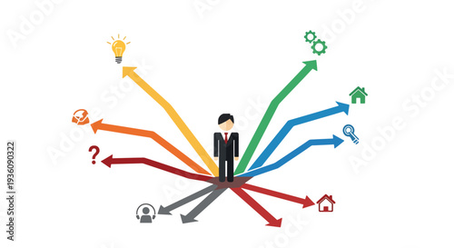 Businessman with Multiple Career Paths