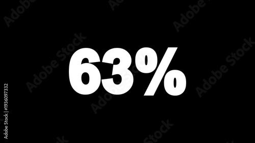 Animated Loading Bar from 0% to 100% on Video Backgroun