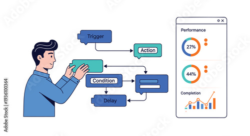 Vector illustration of a man interacting with a workflow diagram and performance metrics on a mobile device