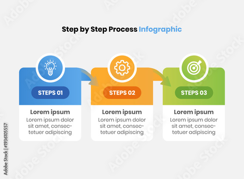 Step by Step Process Infographic Template, 3 Step Business Workflow Diagram, Corporate Strategy Process Presentation Design