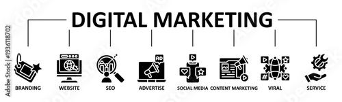 Digital Marketing banner web icon vector glyph style illustration concept with icon of digital marketing, branding, website, seo, advertise, content, viral
