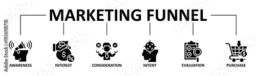 Marketing Funnel banner web icon vector glyph style illustration concept with icon of marketing funnel, awareness, interest, consideration, intent

