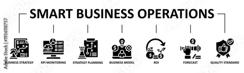 Smart Business Operations banner web icon vector glyph style illustration concept with smart business operations, strategy, business, management, system
