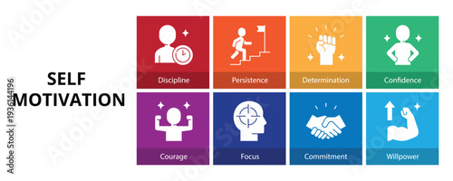 Self Motivation Glyph Solid Banner Web Icon Set Vector Illustration
