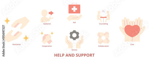 Help and Support Flat Banner Web Icon Set Vector Illustration