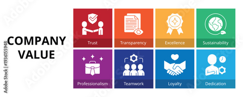 Company Value Glyph Solid Banner Web Icon Set Vector Illustration