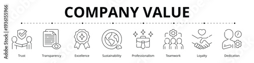 Company Value Line Banner Web Icon Set Vector Illustration